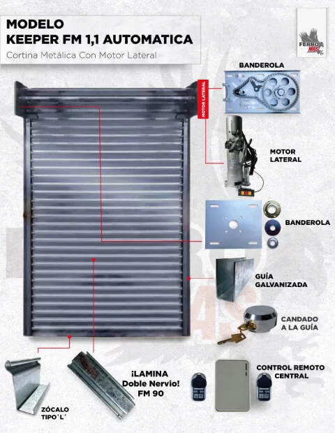 motor lateral automatizada