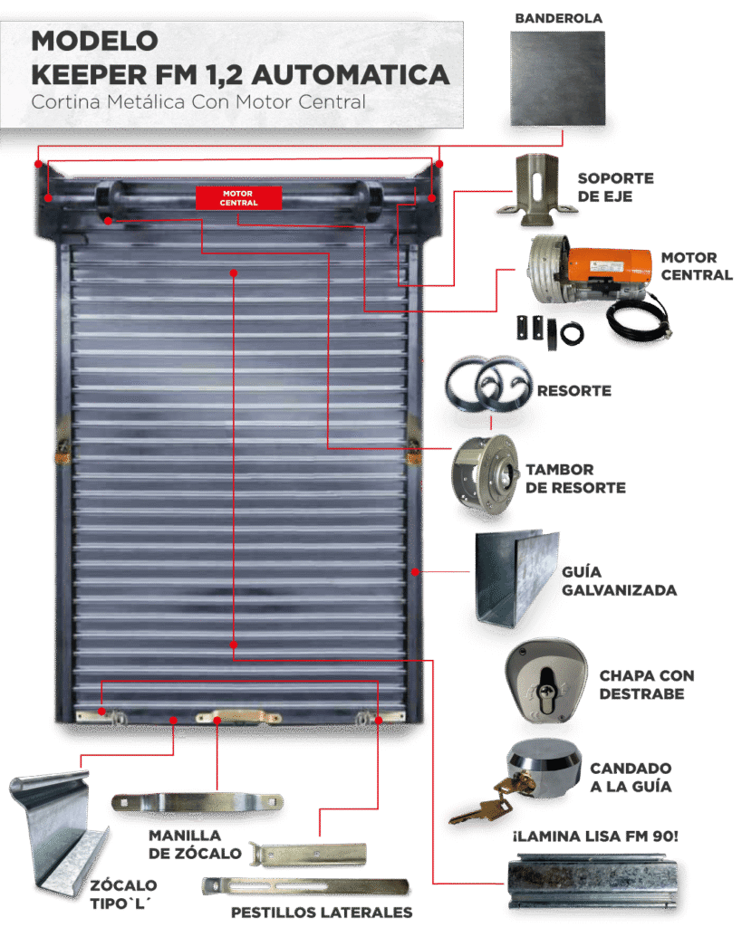 cm motor lcentral sin fondo.png